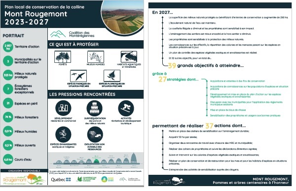 fiche synthese plan conservation MR